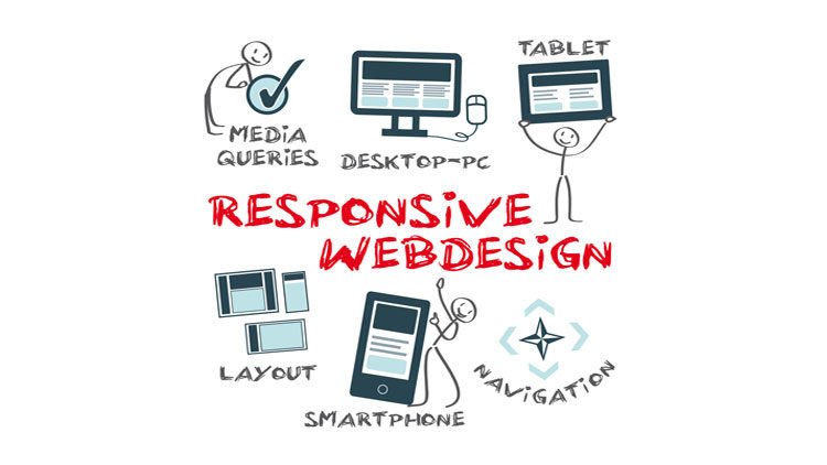 Why Responsive Web Design Is Crucial For A Business To Grow?